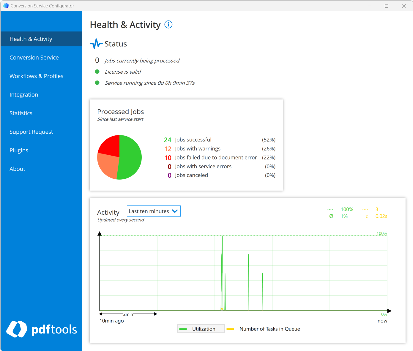 Health &amp; Activity tab of the Conversion Service Configurator