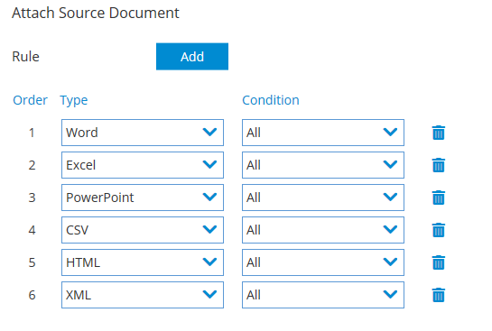 Attach source file rules for PDF/A-3