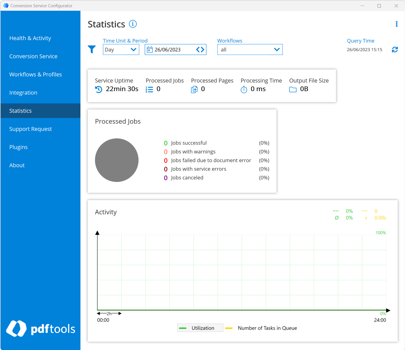 Statistics tab of the Conversion Service Configurator