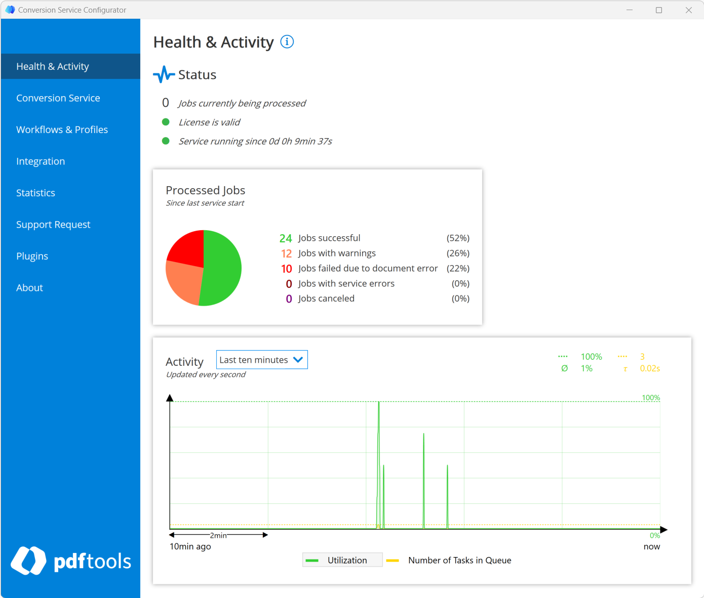 Health & Activity tab of the Conversion Service Configurator