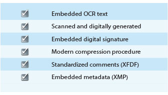 The main PDF substandards